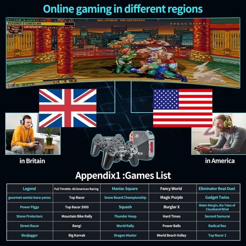 HDMI Retro Game Console with 30 Licensed Classics & Online Multiplayer Support