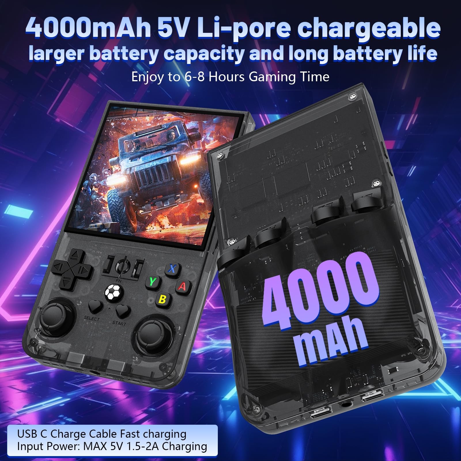 R36MAX Retro Handheld Game Console, 4.0 Inch 720×720 IPS Screen, 64GB Built-i…