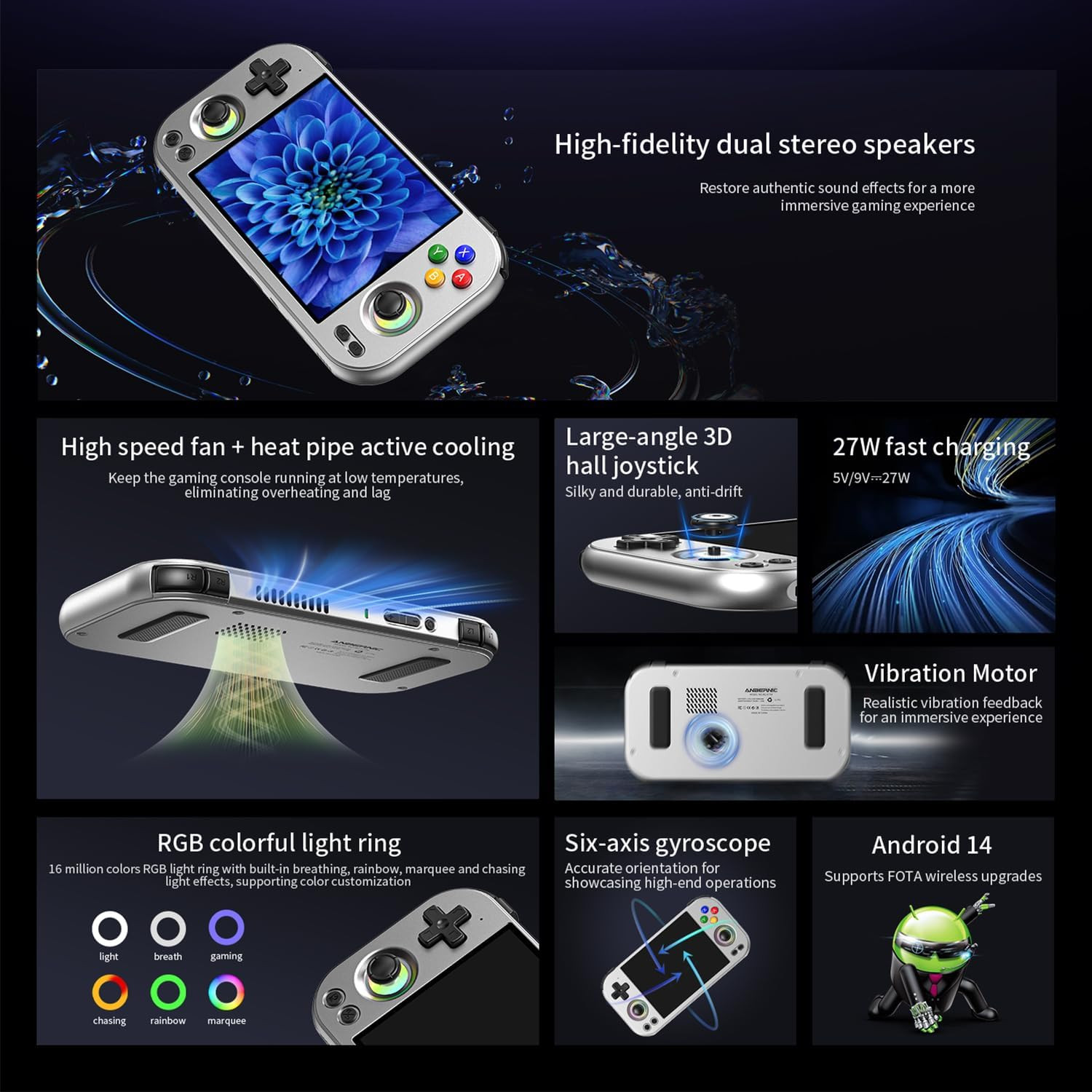 RG477M Retro Handheld Game Console , Aluminum Alloy CNC Dimensity 8300 Android14