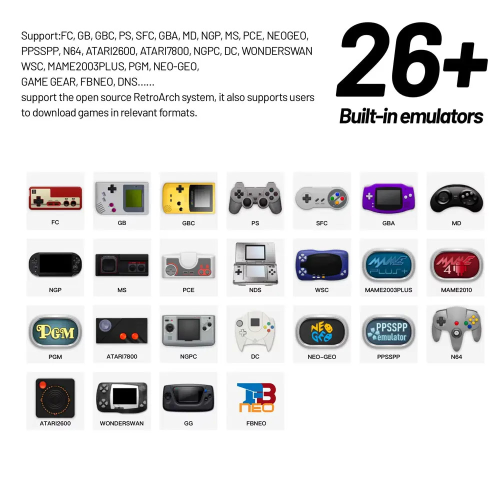 For Trimui M17 Smart Pro Handheld Game Console 4.96”IPS Screen Linux System Joy