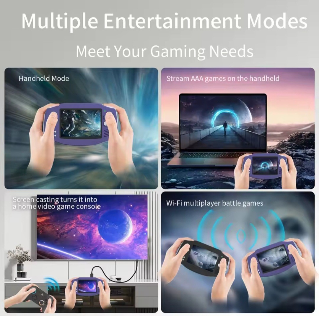 ANBERNIC RG34XX Handheld Game Console RG 34XX 64-bit Linux System 5000+ Games