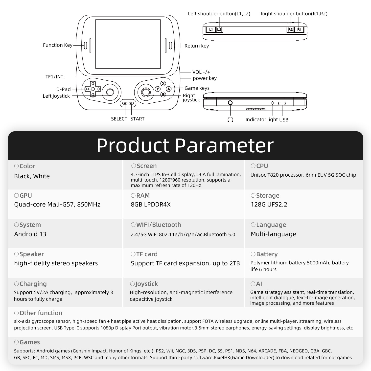 ANBERNIC RG Slide Handheld Game Console Android13 Bluetooth Video Gaming Player
