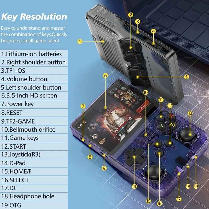 R36S Handheld Game Console 3.5in IPS Screen 128G Retro Games ArkOS Player