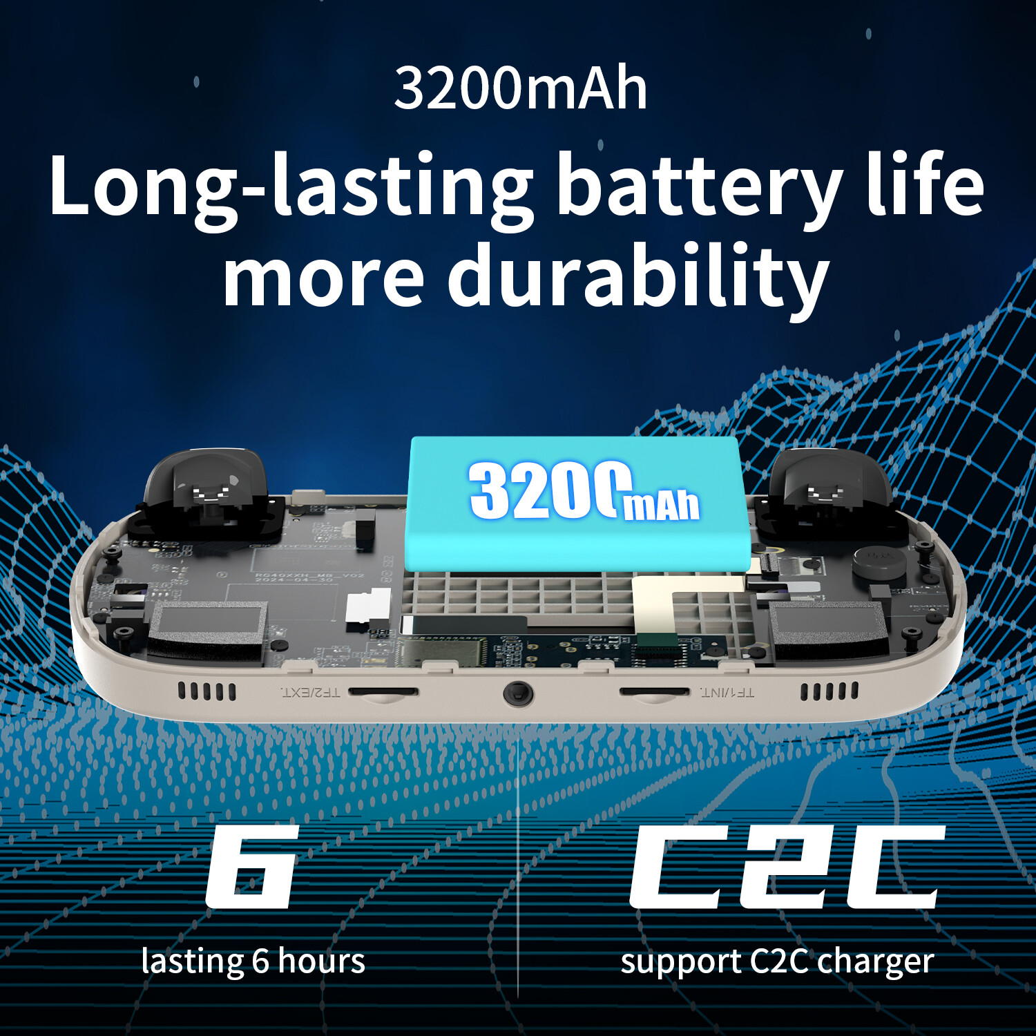 ANBERNIC RG40XX H Linux 64-Bit Retro Handheld Game Console 4.0-inch IPS 3200mAh