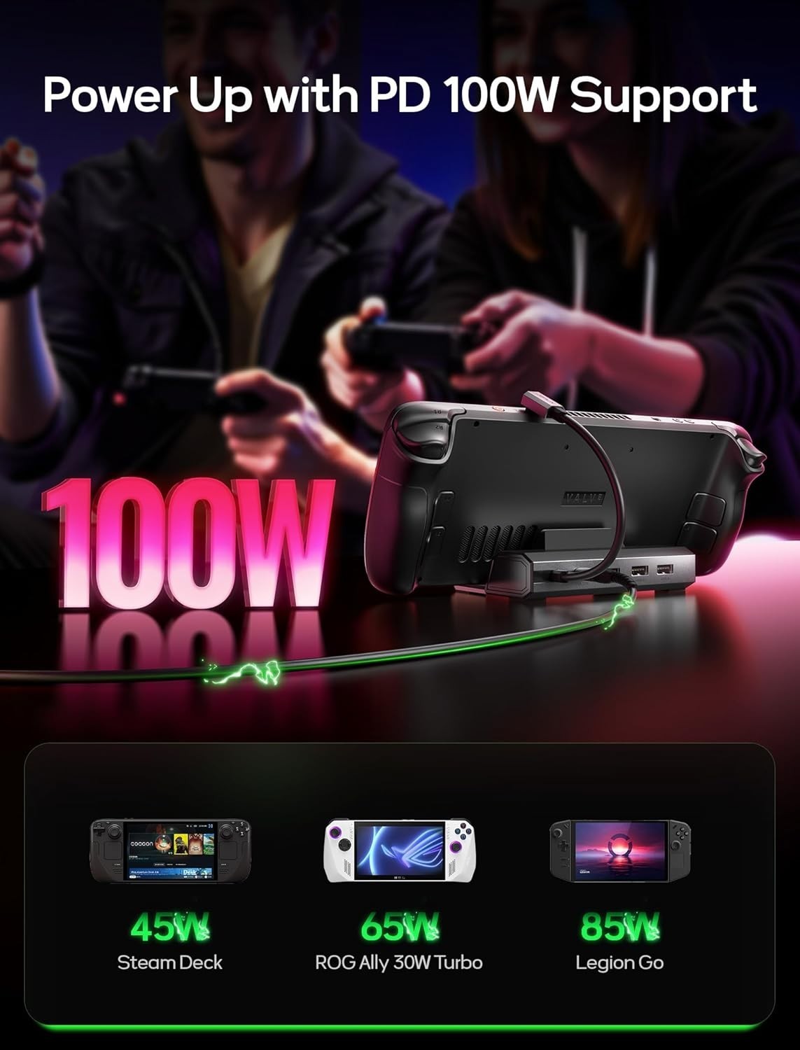 Compact HDMI 2.1 4K@120Hz Docking Station with 100Mbps Ethernet for Gaming