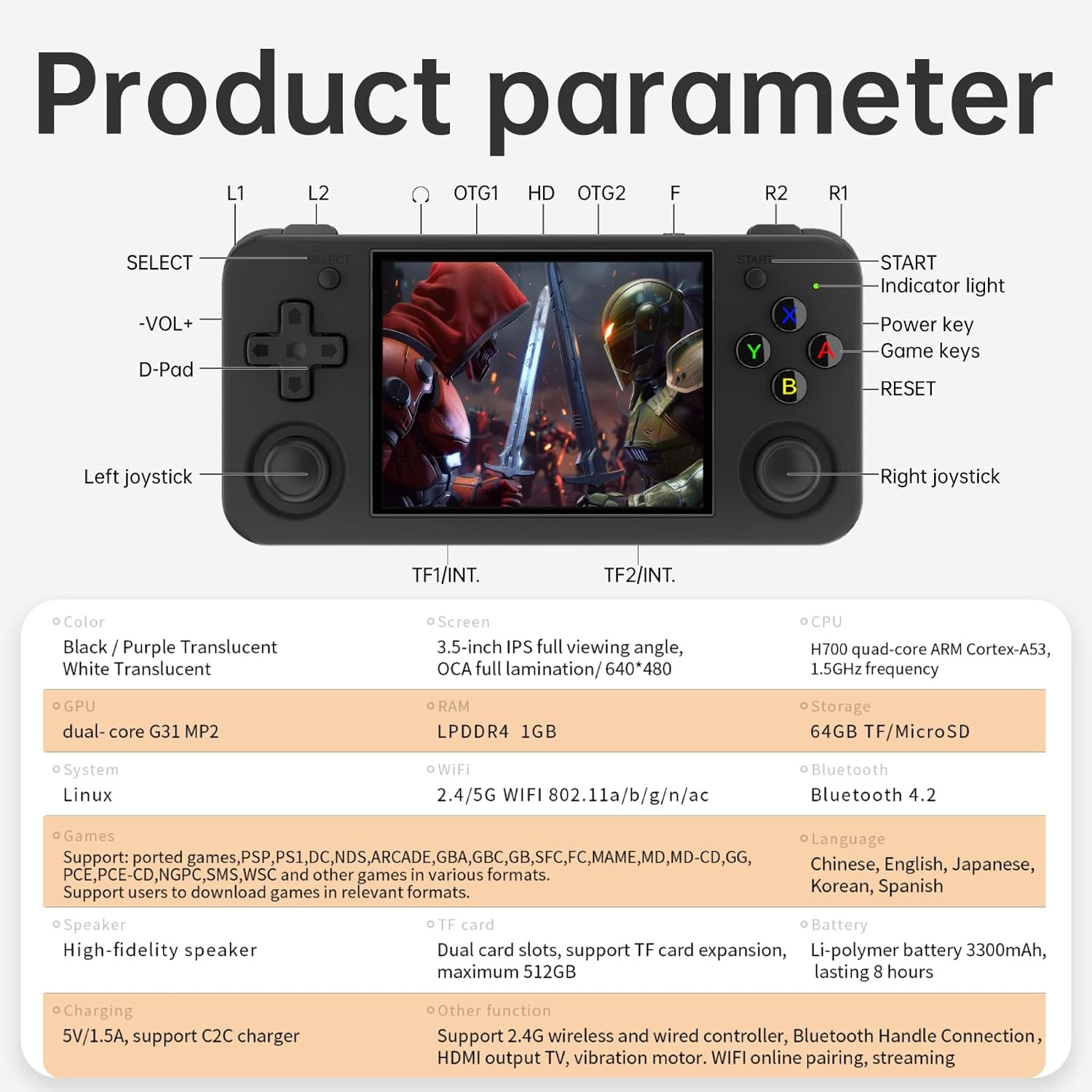 RG35XX H, Retro Handheld Gaming Console, Support HDMI TV Out, 5G Wifi Bluetooth