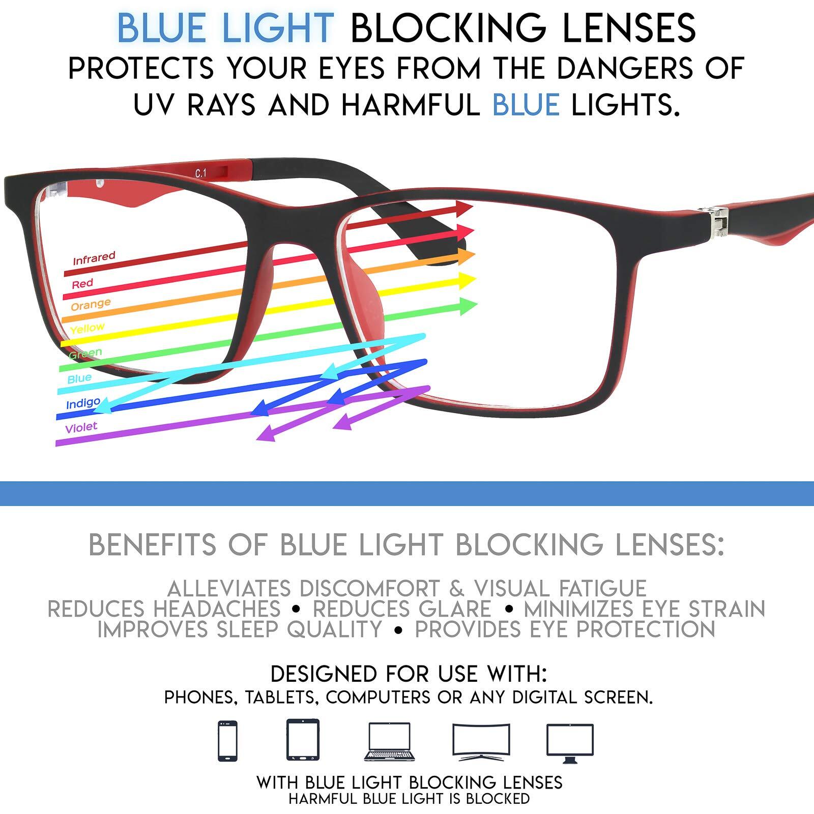 Kids Computer Glasses Blue Light Blocking Electronic Devices Protects Against