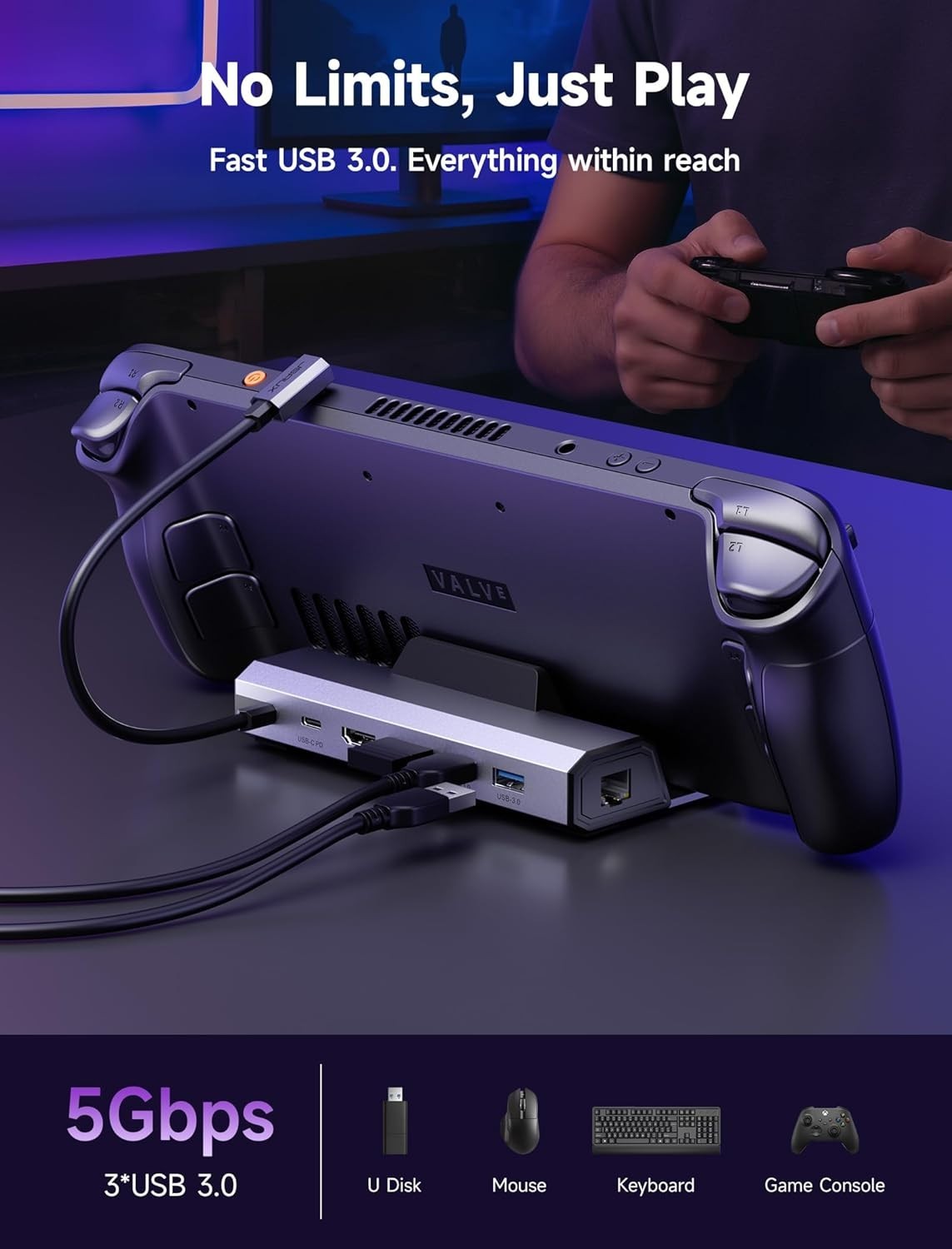 Ultra High-Speed 4K@120Hz Docking Station for Steam Deck & ROG Ally X – 100W