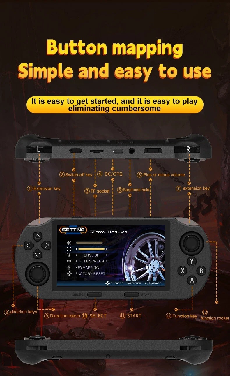 SF3000 Handheld Retro Gaming Console,Video Emulator Console IPS With 20000 Games