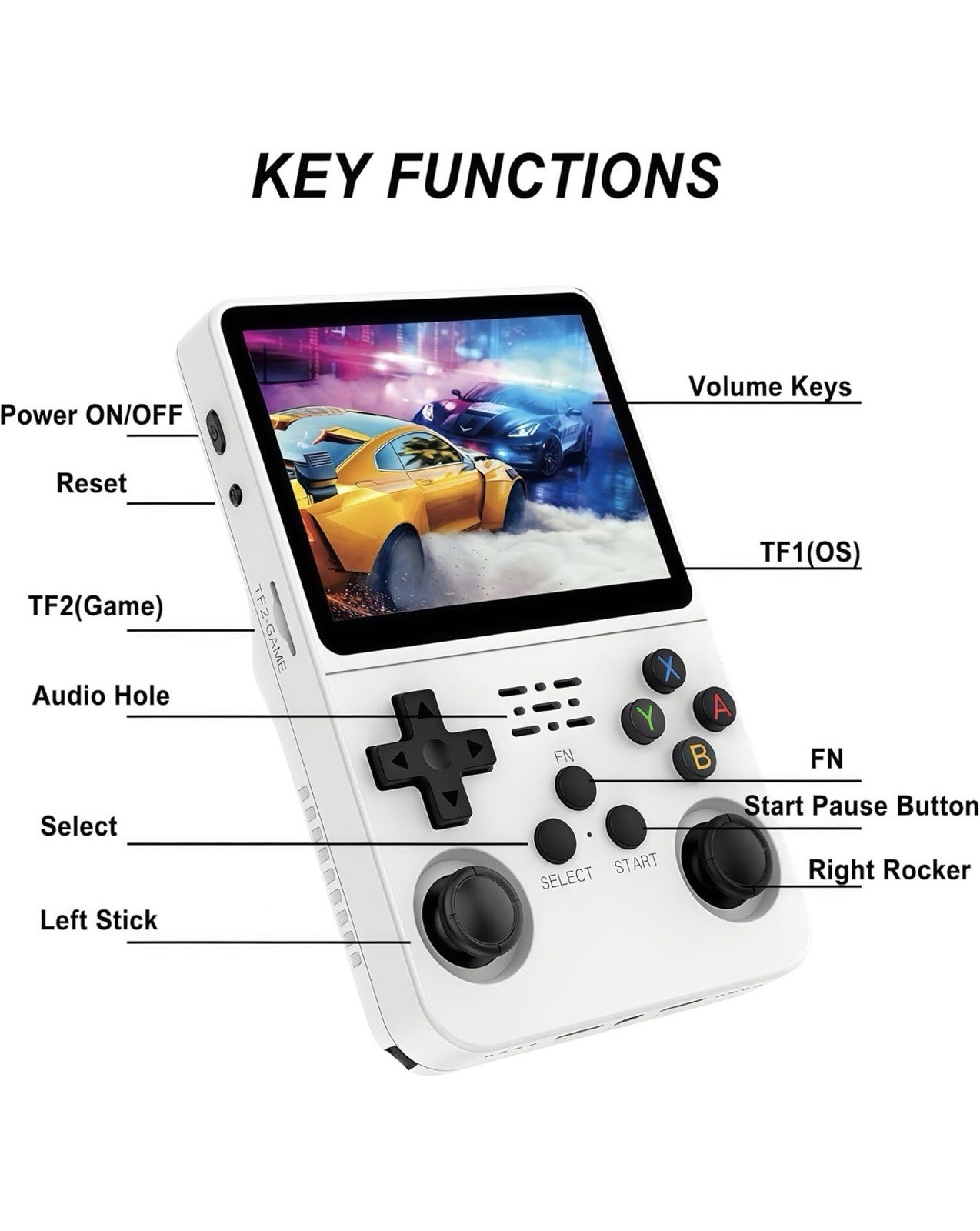 Air R36S Handheld Game Console 64GB 3.5in IPS 640×480 Dual Sticks