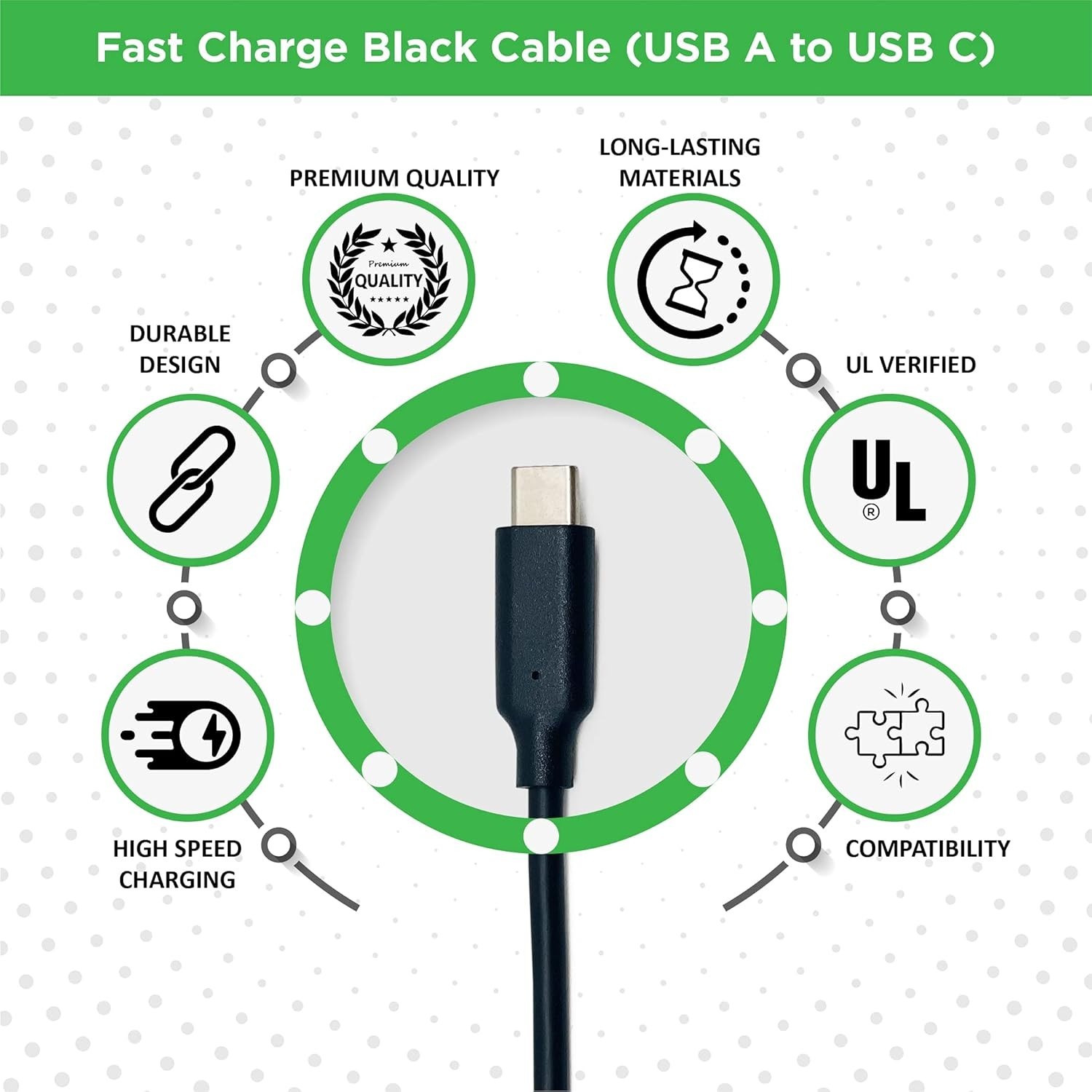 Optimized Cable Package Compatible with Xbox Serie