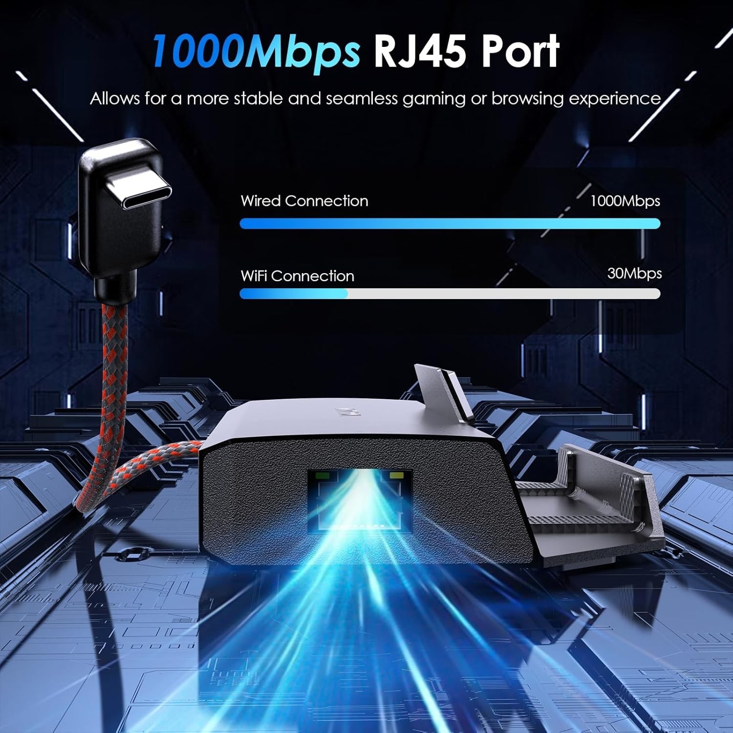 6-in-1 Docking Station for Steam Deck/ROG Ally – Fast Data & Charging