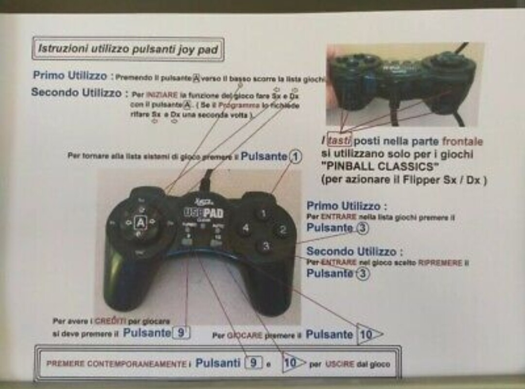 MULTIGAME (MAME)ex Internet Point Reprogrammed with 15″-Portable TFT Screen