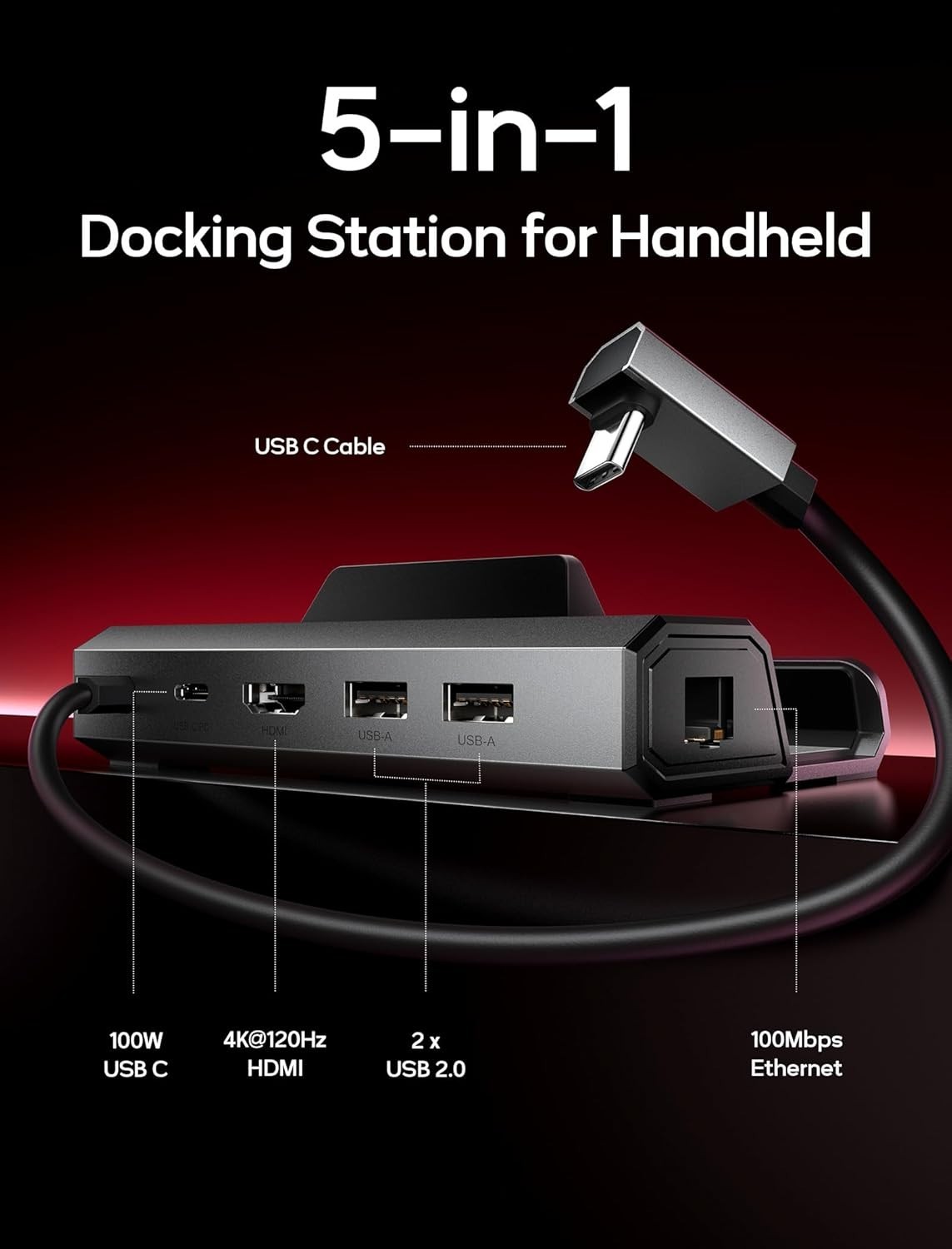 Upgraded 5-in-1 Docking Station for Steam Deck, ROG Ally X, & Legion Go 4K@120Hz