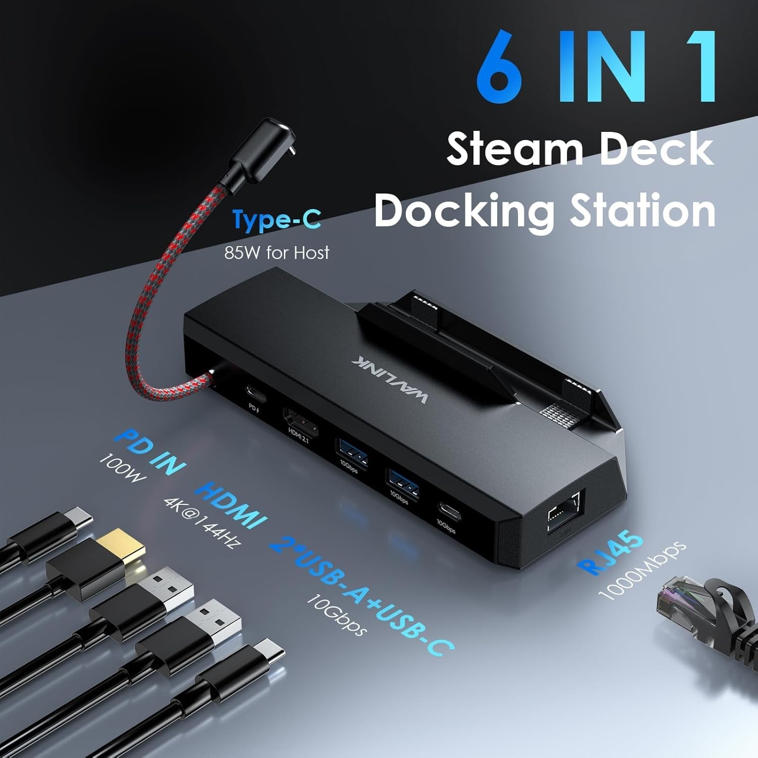6-in-1 Docking Station for Steam Deck/ROG Ally – Fast Data & Charging