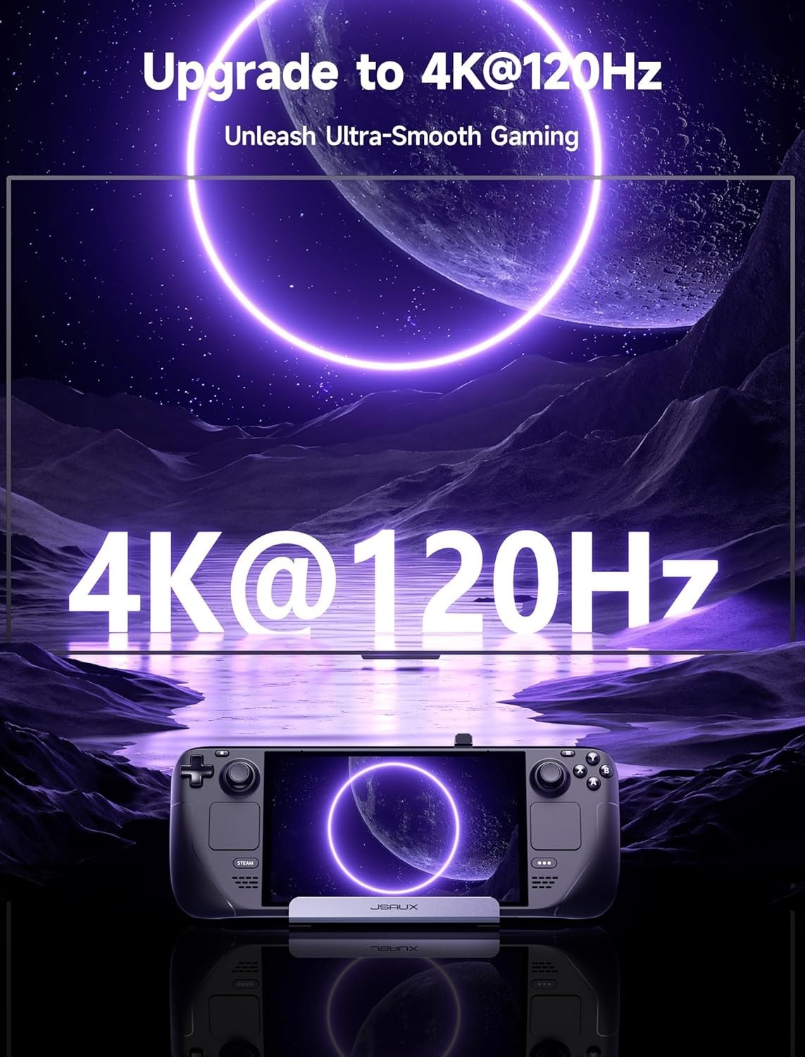 Ultra High-Speed 4K@120Hz Docking Station for Steam Deck & ROG Ally X – 100W