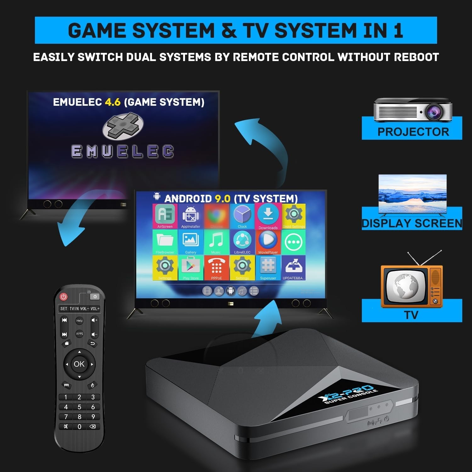 Super Console X2 PRO Retro Game Console,Built-in 65,000+ Classic Games,Android 9