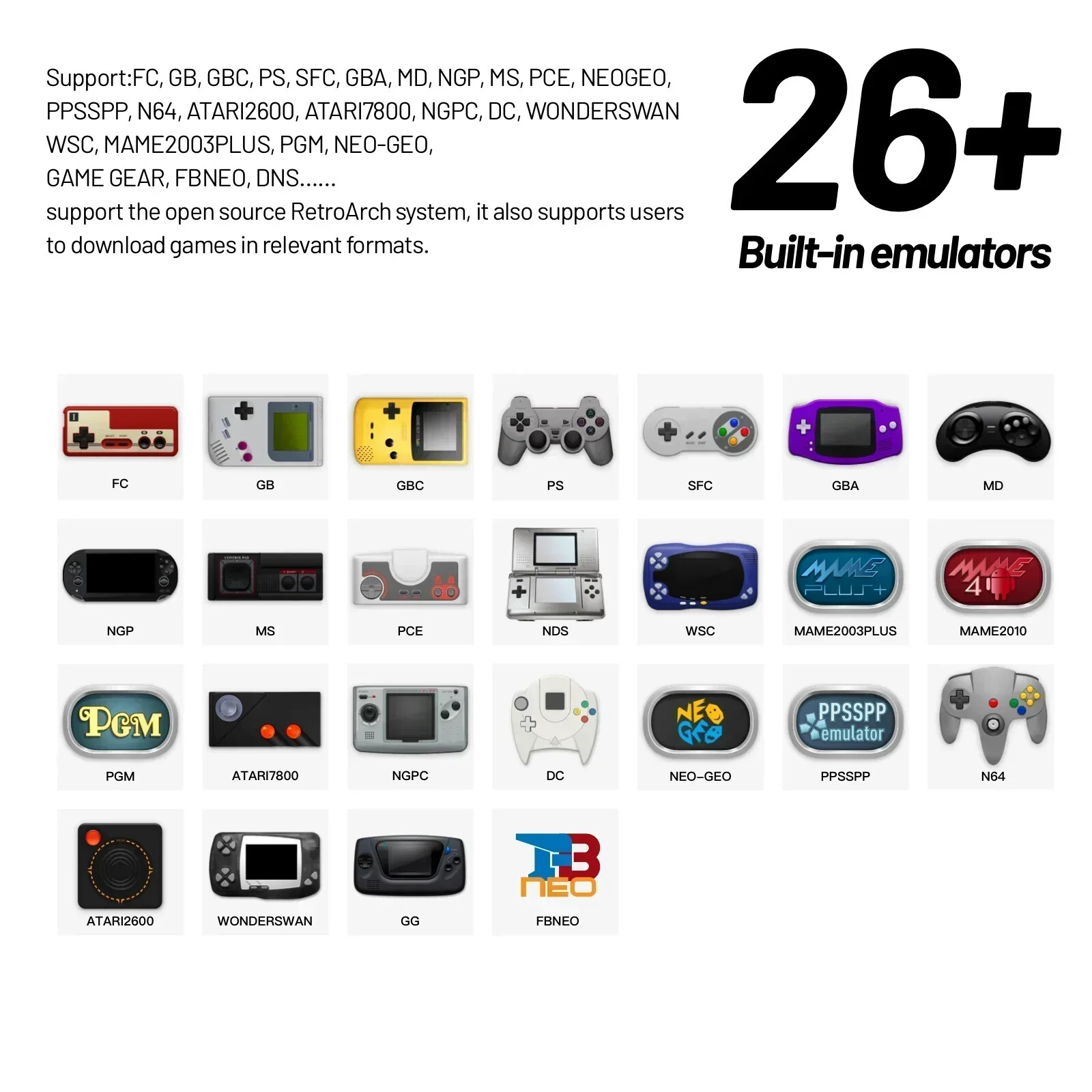 Pro Handheld Game Console 4.96”IPS Screen Linux System Joystick RGB Game Player