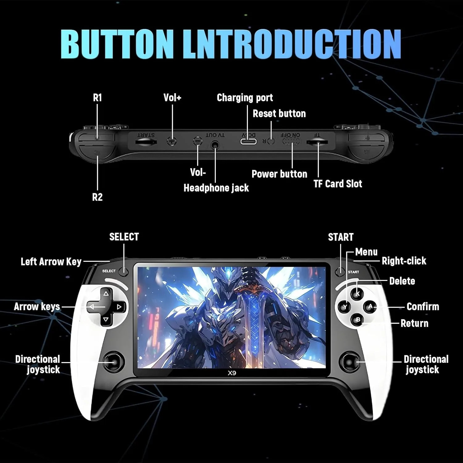 X9 Retro Handheld Game Console, Saker Game Console 5.5-Inch HD IPS Screen, 20000