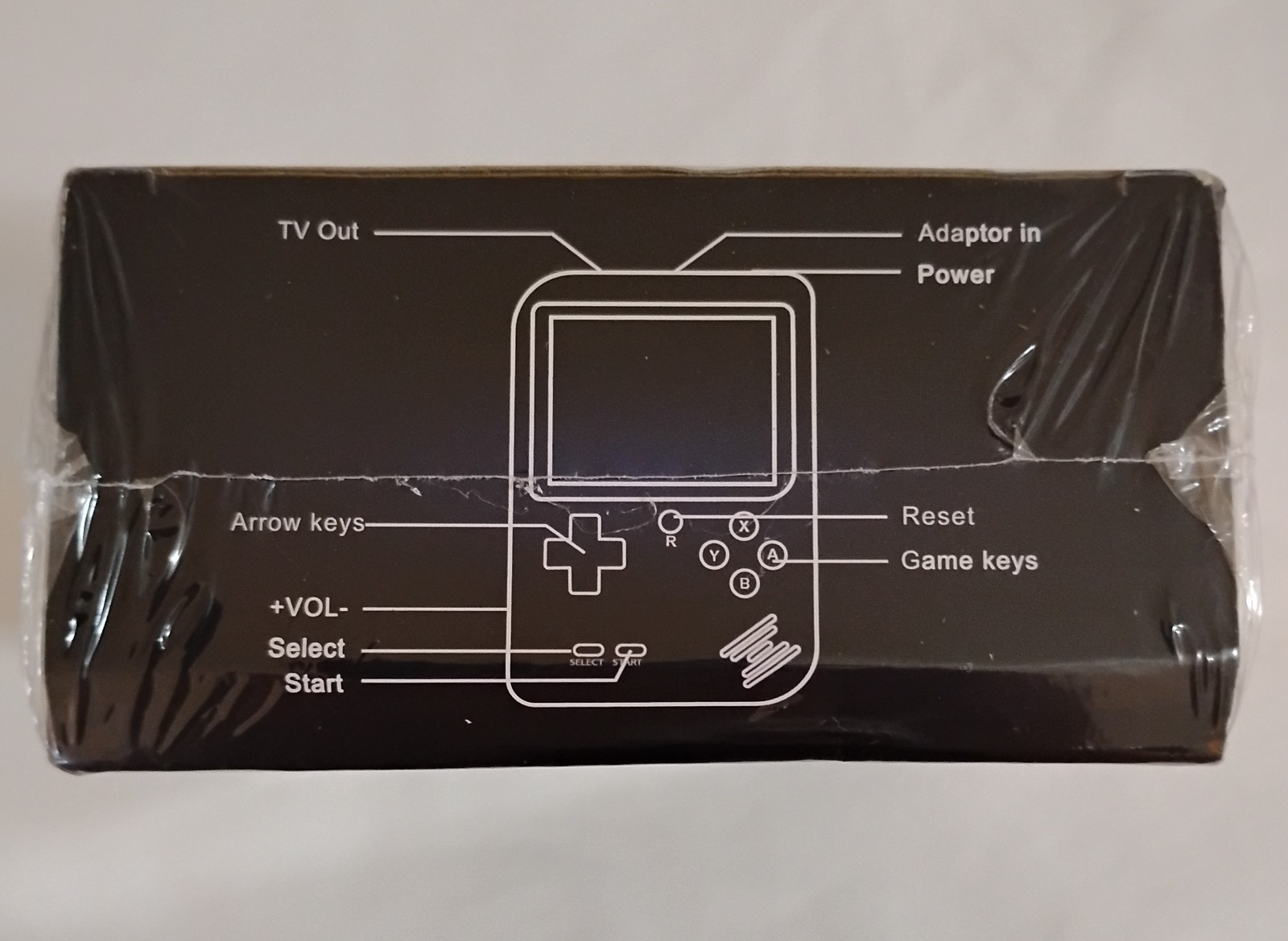 Game Box Plus with Preloaded Games – NEW Handheld Gaming