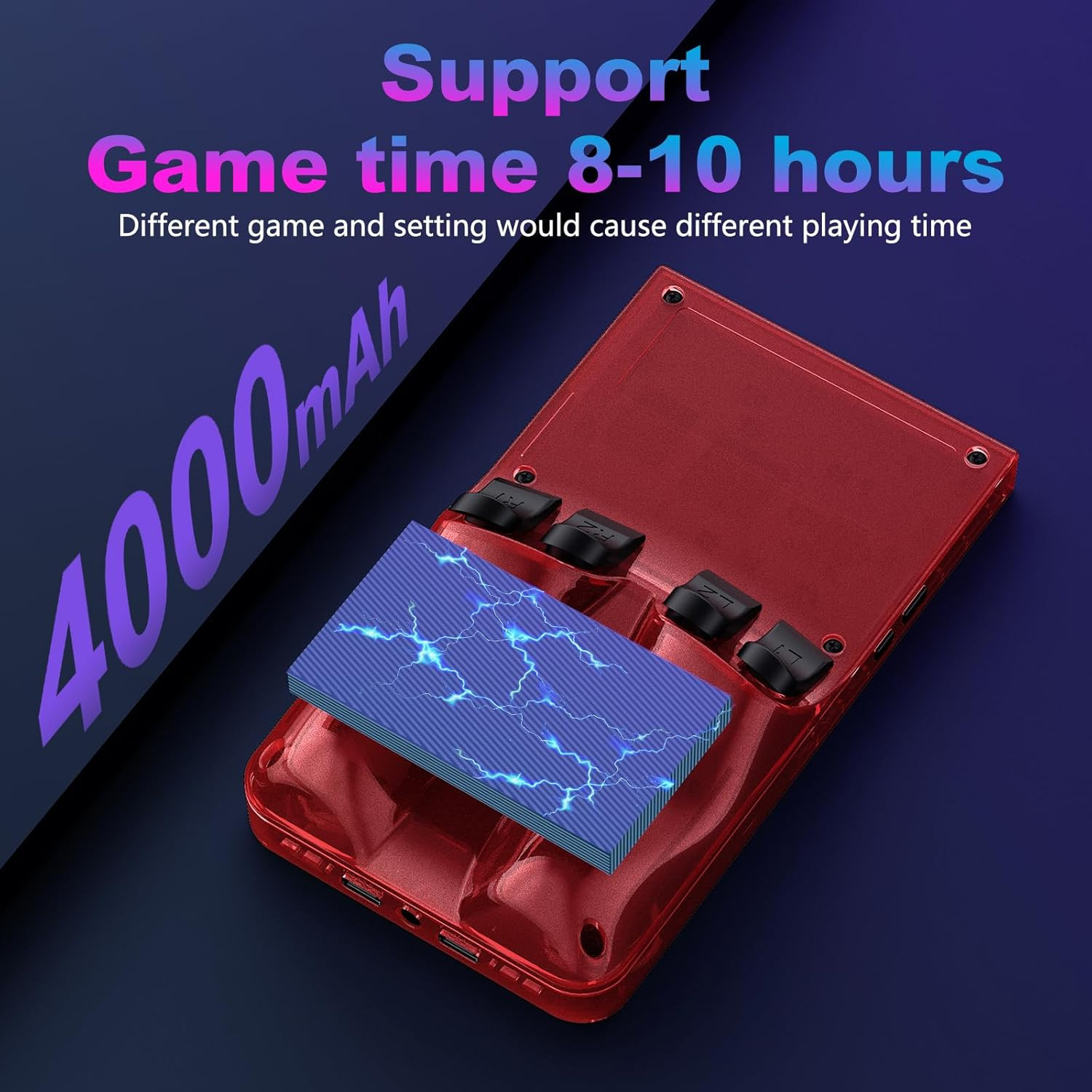 R36MAX Retro Handheld Game Console, 4.0 Inch 720X720 IPS Screen, 64GB Built-In 1