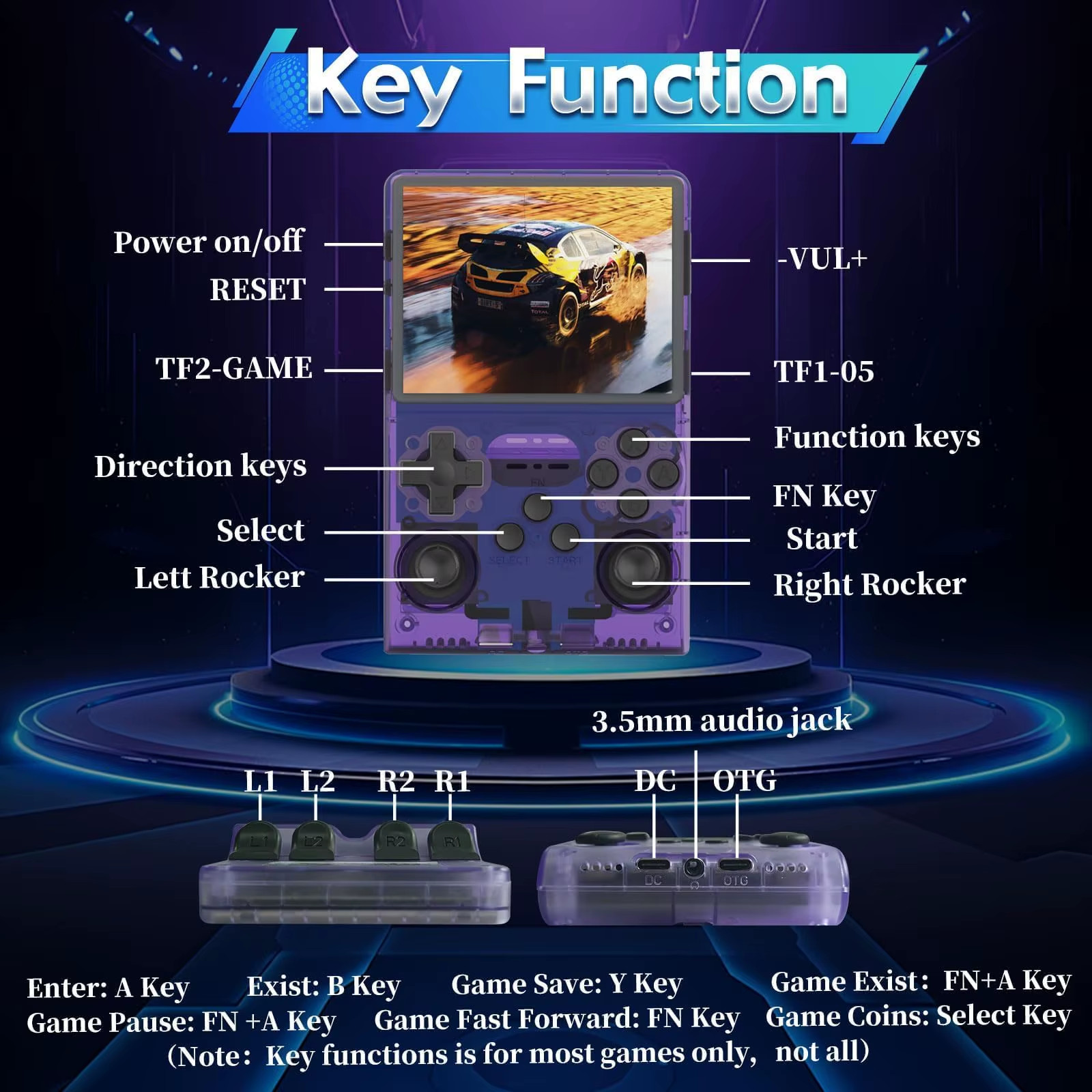 R36S Retro Game Console Handheld Video Arkos 2.0 System 3.5 Inch Single Card Por