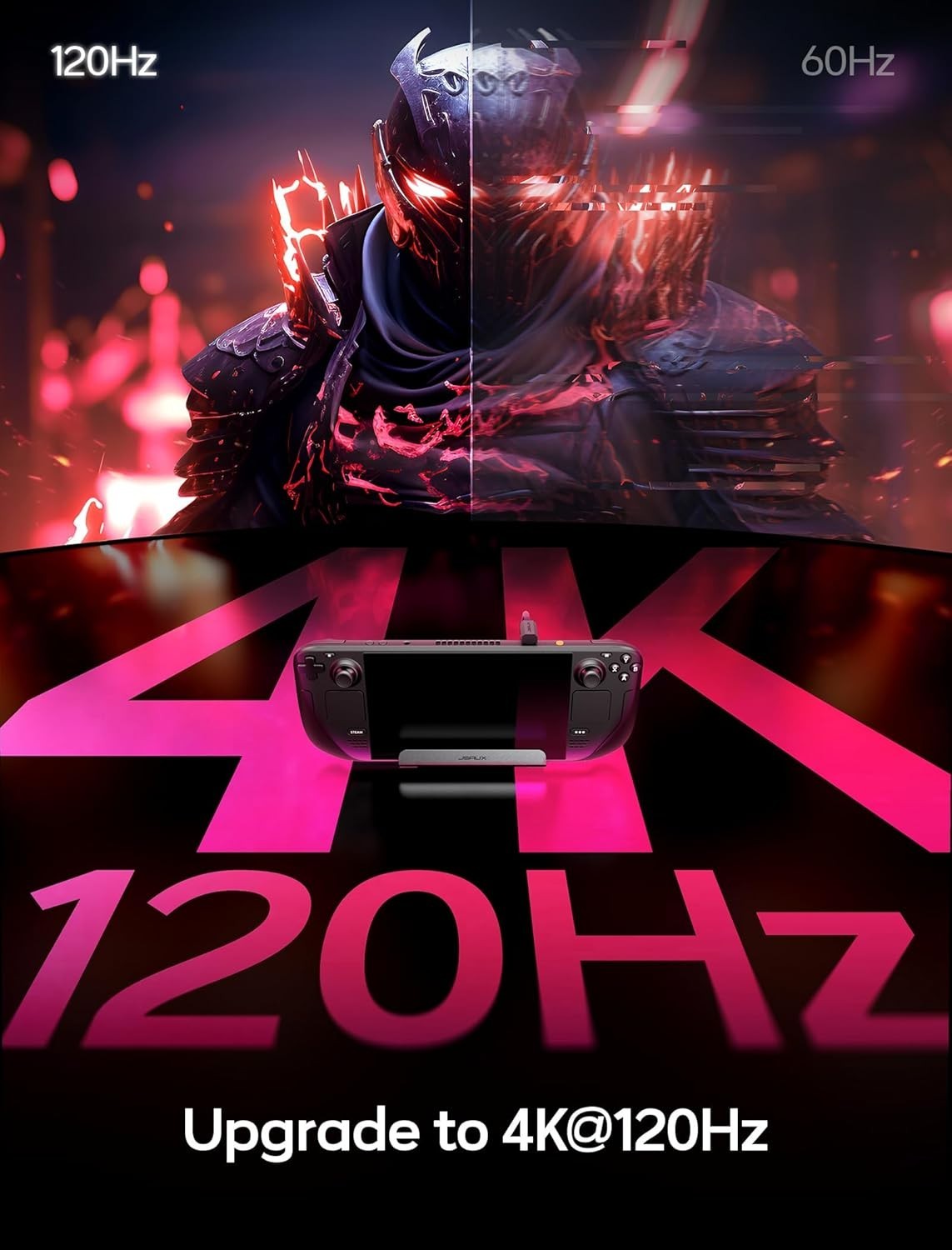 Upgraded 5-in-1 Docking Station for Steam Deck, ROG Ally X, & Legion Go 4K@120Hz