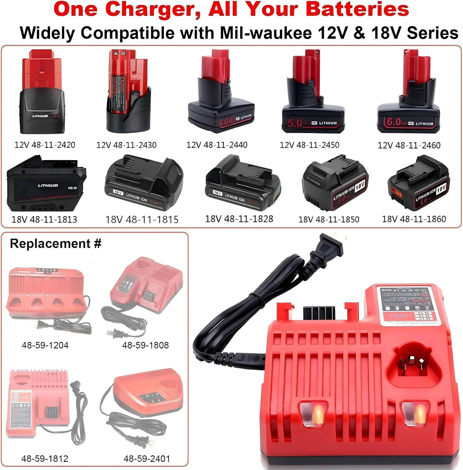 Compatible with Mil-Waukee 18V & 12V Multi Voltage Lithium Battery Charger 48-59