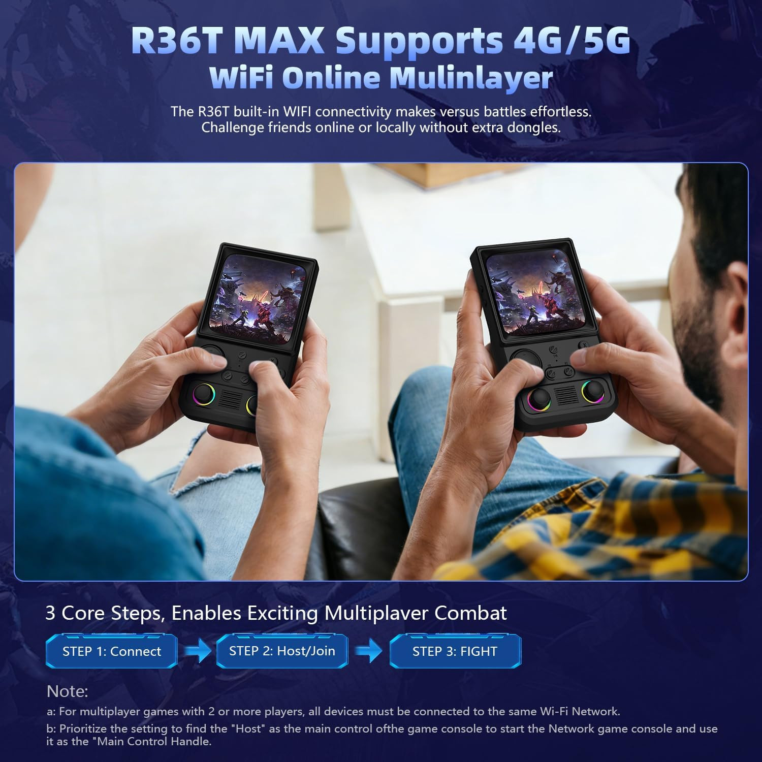 R36TMAX Retro Handheld Game Console, 4.0” 720X720 IPS Screen, 64GB Supports 180