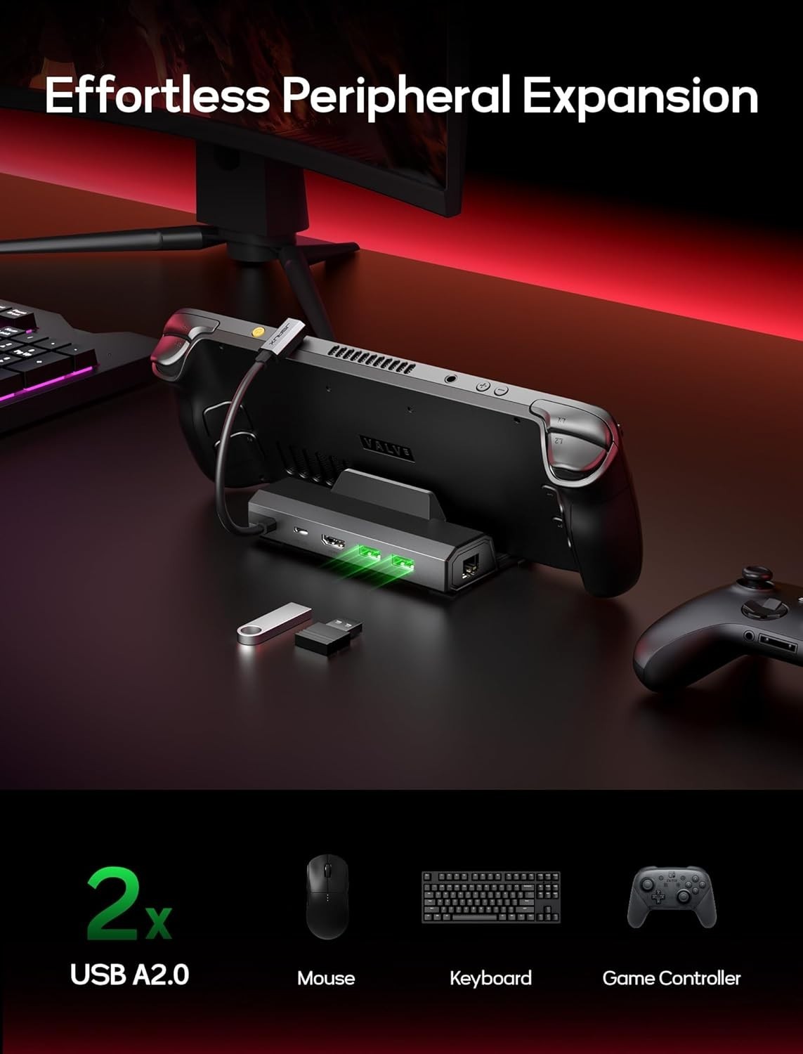 Versatile 5-in-1 Docking Station for Steam Deck, ROG Ally & Legion Go S Gaming
