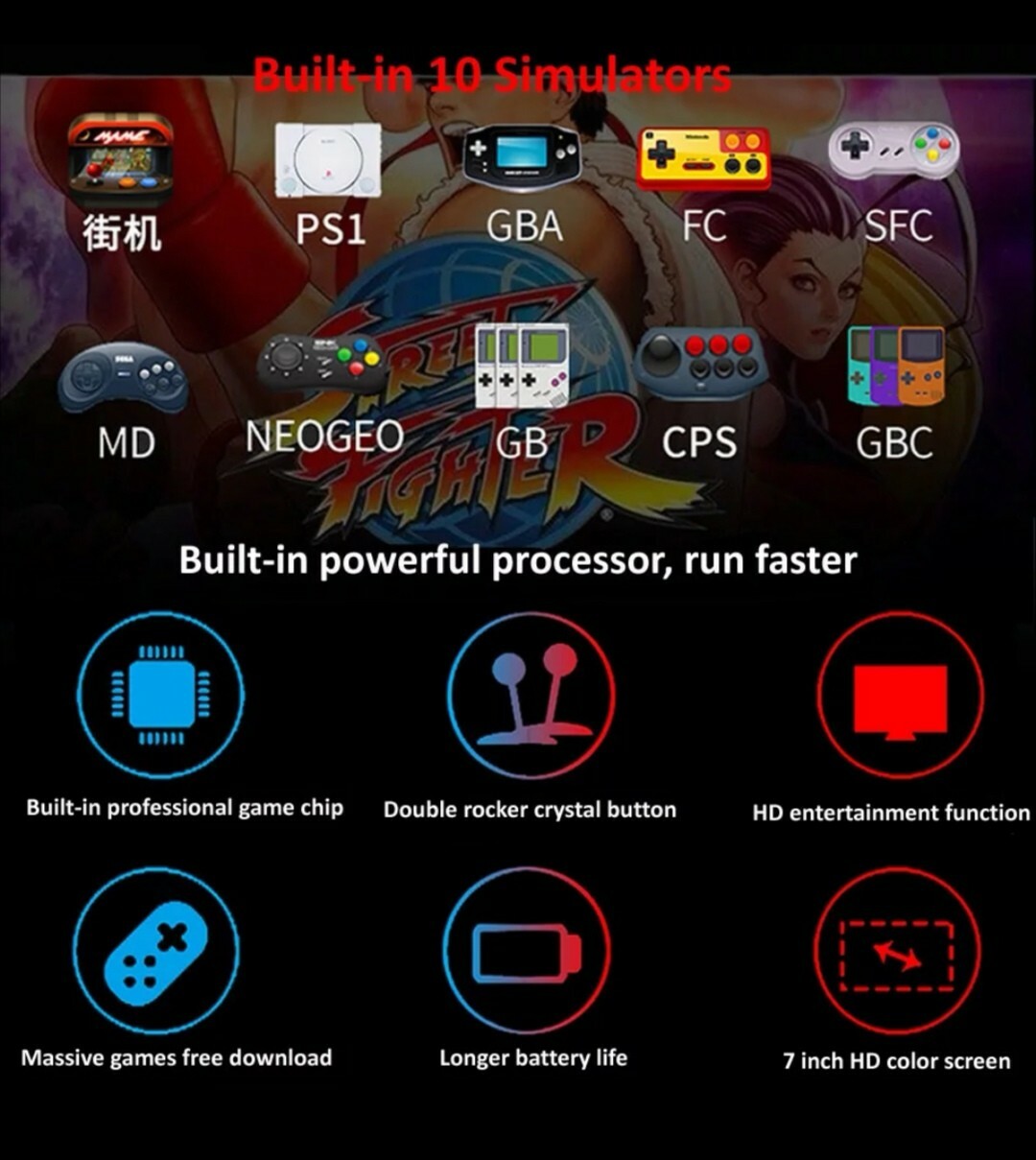 Handheld 7″ inch Game Console. Built in 1000+ Games. Please Read Description.