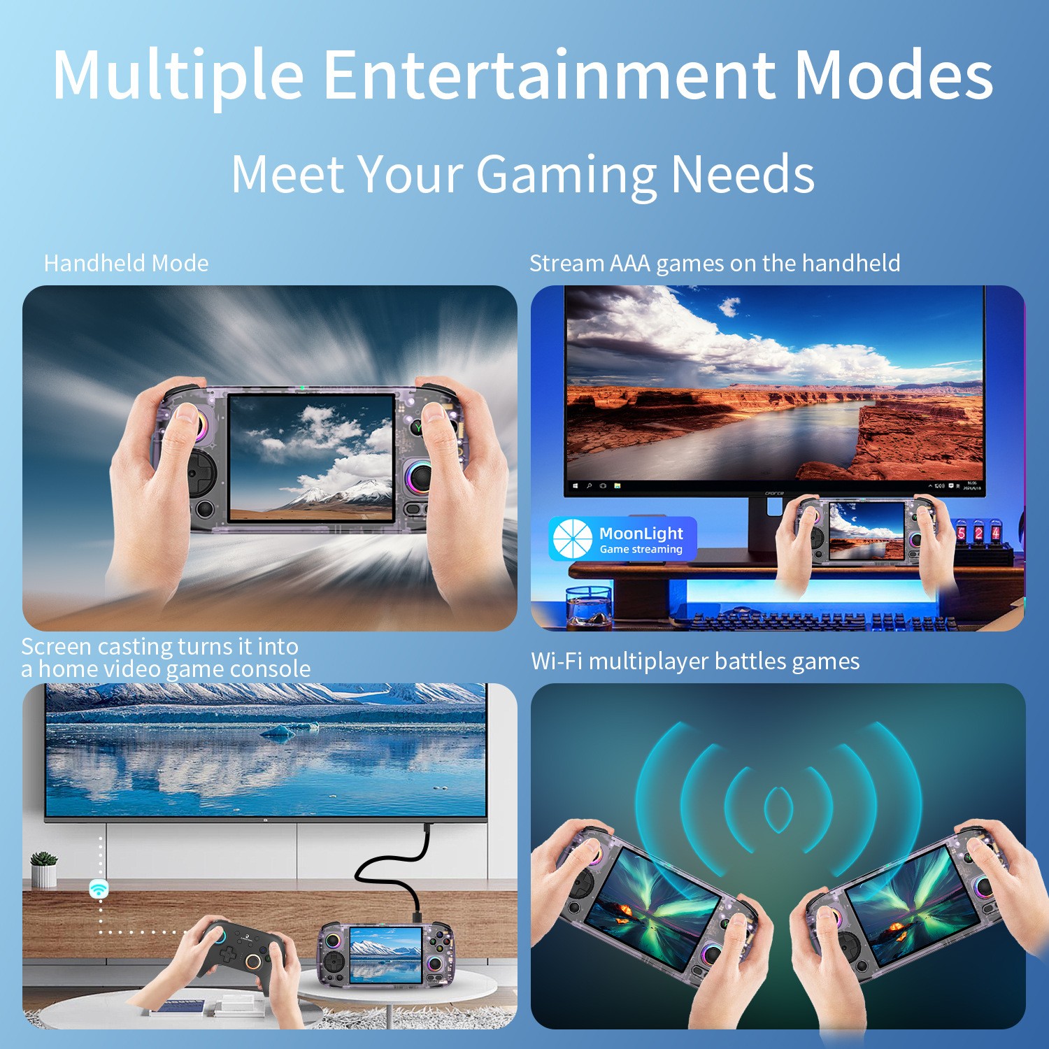 ANBERNIC RG 406H Android 13 Handheld game console 4-inch IPS Touchscreen+128GB