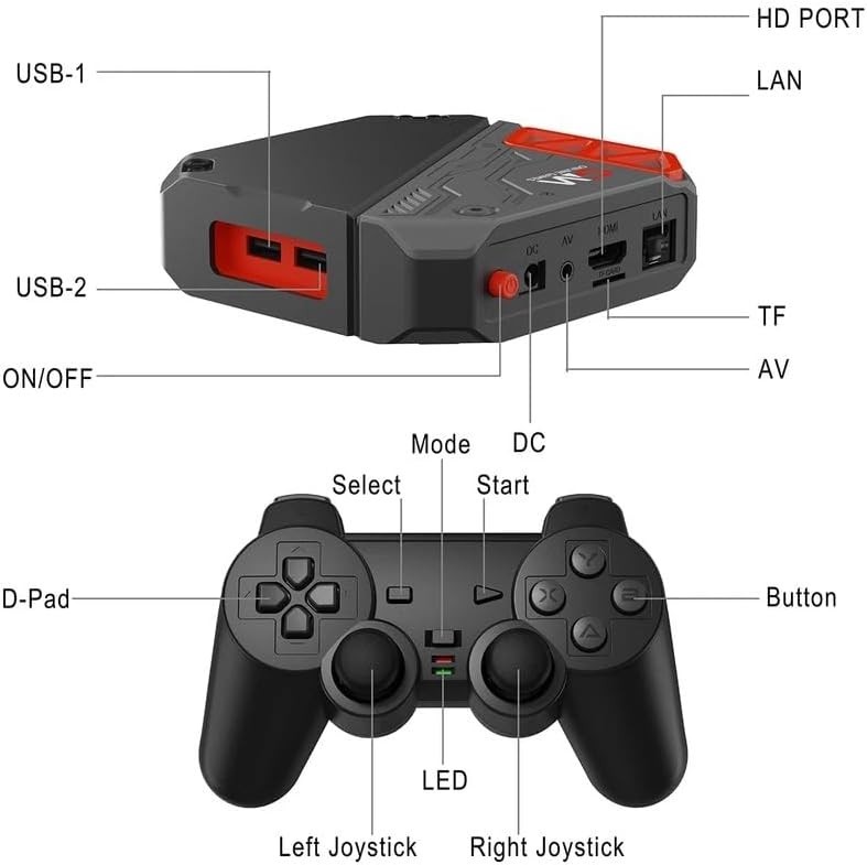 Plug & Play Retro Game Console with 30 Classic Games – Perfect for Family Fun
