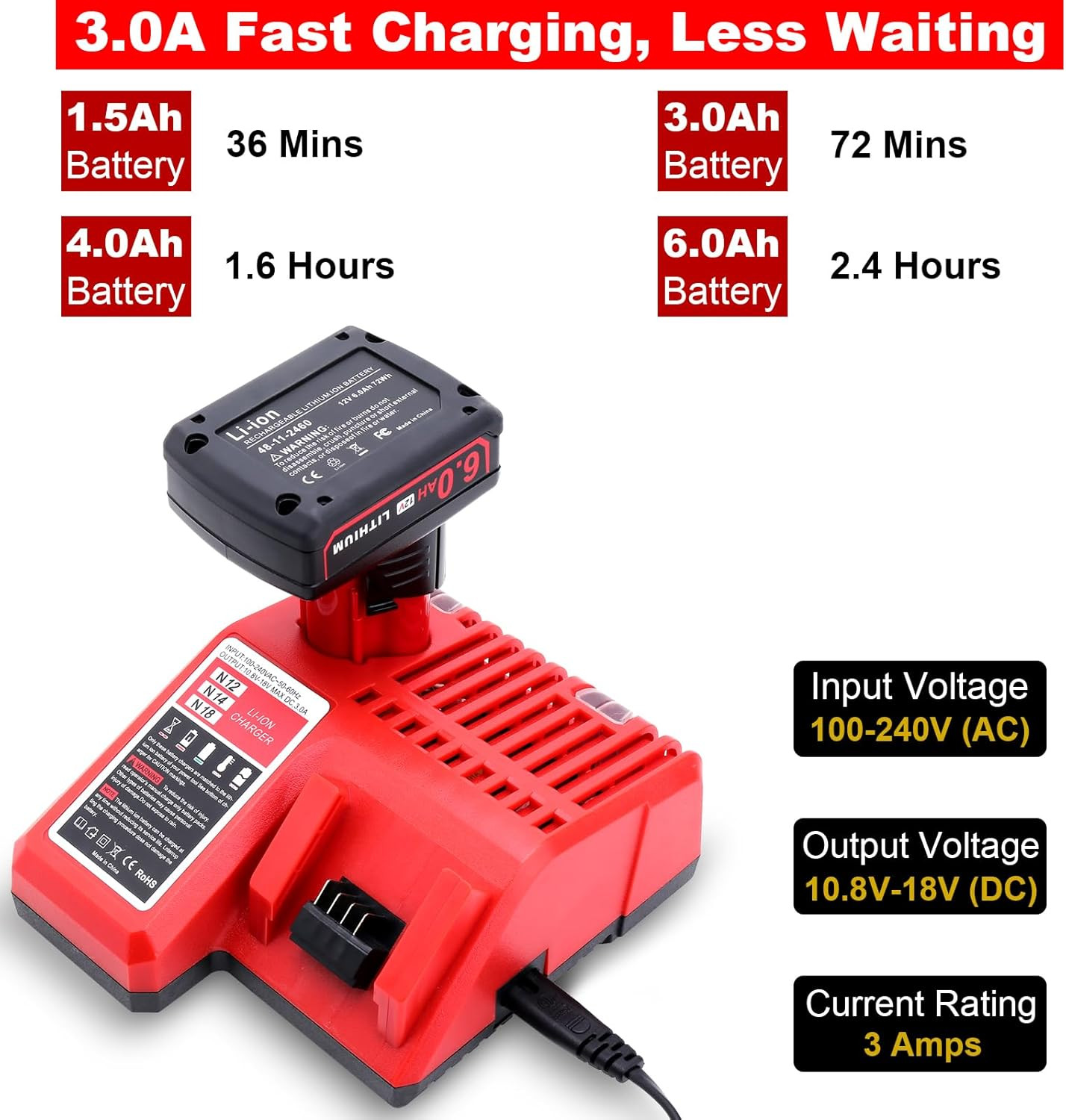 Compatible with Mil-Waukee 18V & 12V Multi Voltage Lithium Battery Charger 48-59
