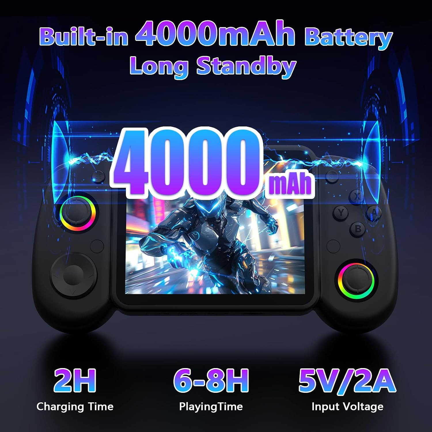 RG43H PRO Retro Handheld Game Console,4.3 Inch IPS Screen, RK3562 Quad-Core Cpu,